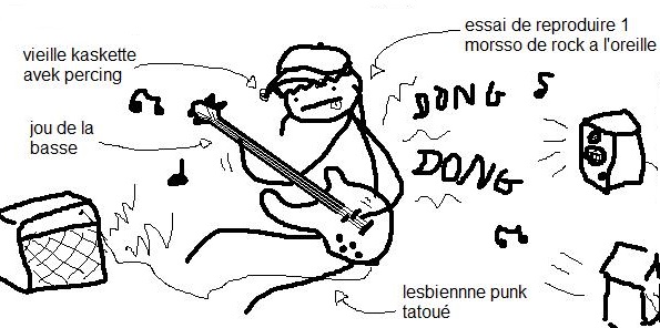 Un dessin simpliste de l'autrice, représentée en personnage en bâtons. Elle a une casquette à piecring et joue de la basse en amatrice dans sa chambre. C'est une lesbienne punk tatouée